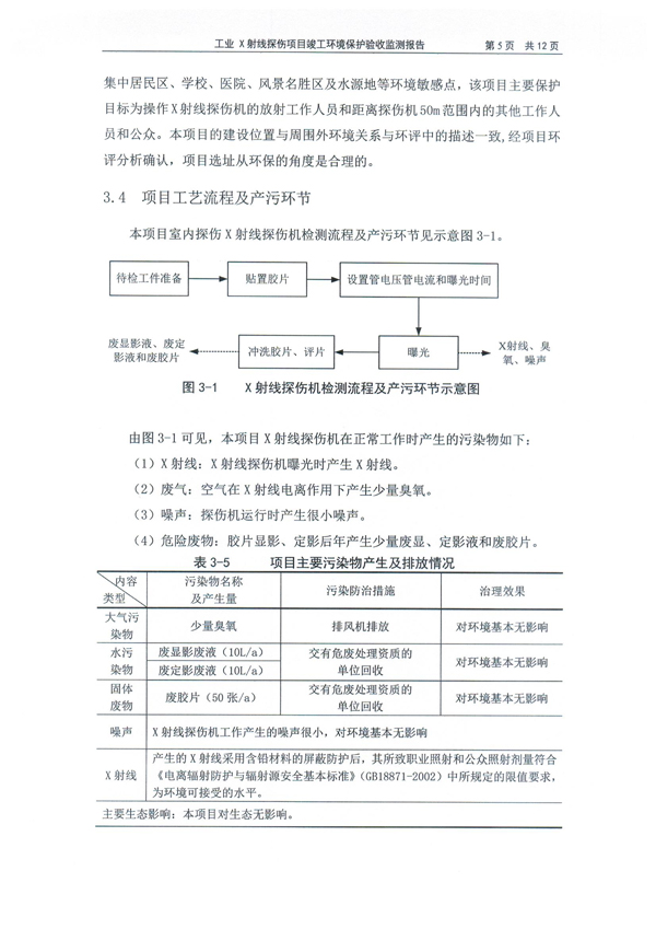 验收监测报告第8 页