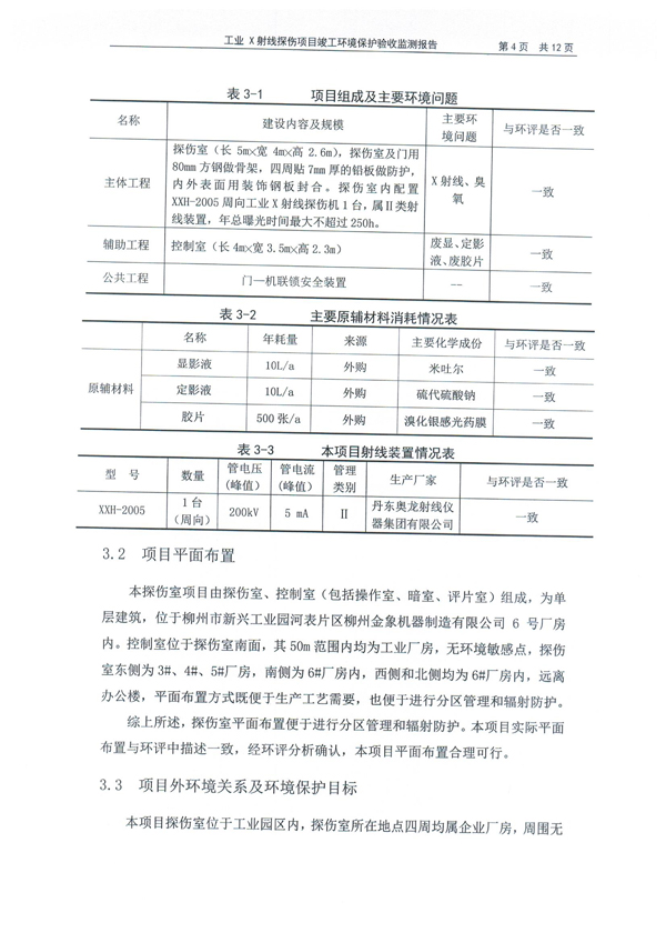 验收监测报告第7 页